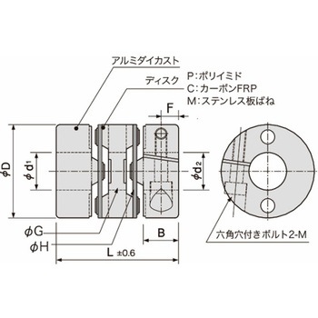 ディスク型カップリング Mシリーズ(ダブルディスク・クランプタイプ) MLC MLC50P-20-22 アサ電子工業