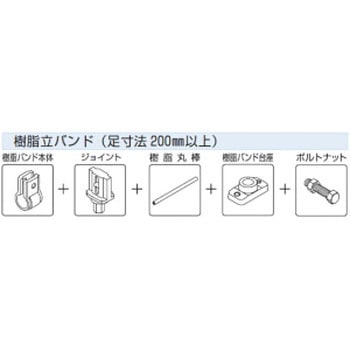 PP立バンドセット品 アカギ