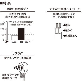 スリム電源タップ - オーム電機