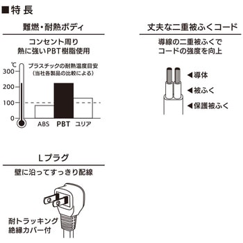 スリム電源タップ - オーム電機
