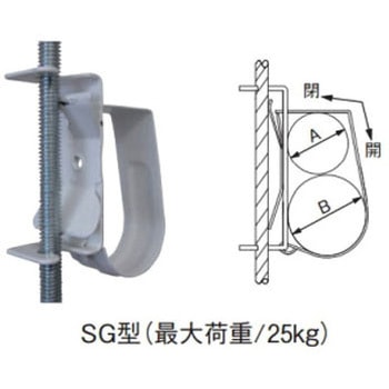 スピーディー アカギ
