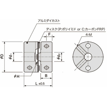 ディスク型カップリング Mシリーズ(シングルディスク・セットスクリュータイプ) MS MS13C-3-5 アサ電子工業