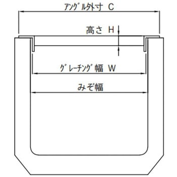 HGU-240-19 U字溝用グレーチング(普及型)鋼板製・溶融亜鉛メッキ仕上げ