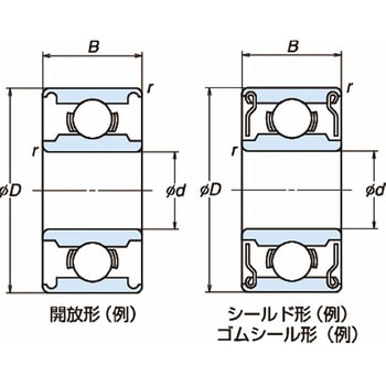 ステンレス小径玉軸受(単列深溝玉軸受) SS691 NSK(日本精工)