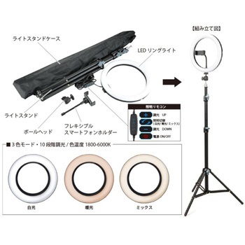 LEDリングライトキット JJC