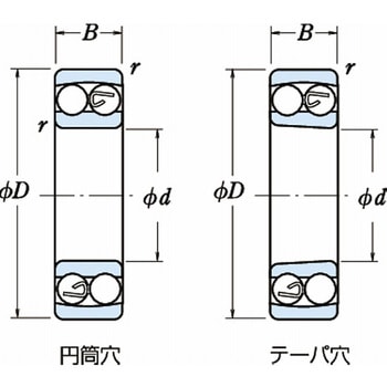 自動調心玉軸受 2203 NSK(日本精工)