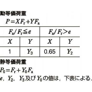 自動調心玉軸受 2203 NSK(日本精工)