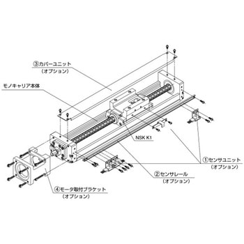モノキャリア MCMシリーズ 軽量タイプ MCM08050H05KB2 NSK(日本精工)
