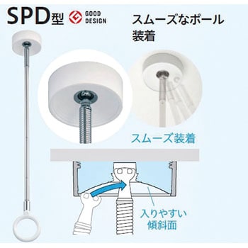 ホスクリーン SPD型 川口技研(GIKEN) 天井取付 【通販モノタロウ】