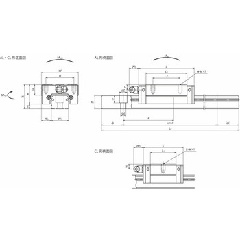 リニアガイド NSシリーズ(ベアリングブロック単体) NAS25EMNPCZ1AA// NSK(日本精工)
