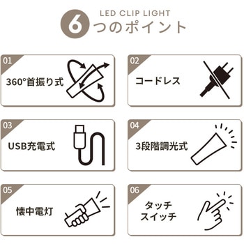コードレスLEDクリップライト アイメディア