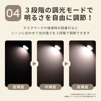 コードレスLEDクリップライト アイメディア