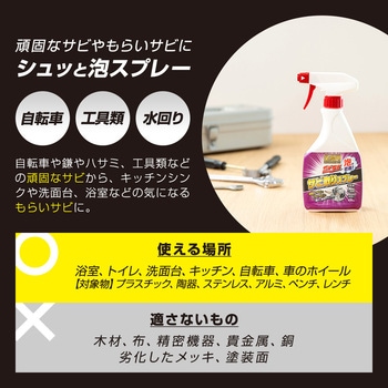 業務用ガチ落ちサビ取りスプレー - アイメディア