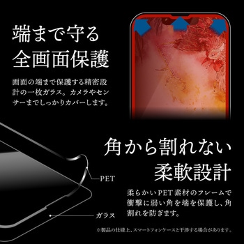 iPhone 14/iPhone 13/iPhone 13 Pro ガラスフィルム「GOD GLASS 超凰神」 不壊 全画面保護 ソフトフレーム ブルーライトカット GOD GLASS