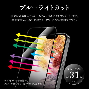 iPhone 14/iPhone 13/iPhone 13 Pro ガラスフィルム「GOD GLASS 超凰神」 不壊 全画面保護 ソフトフレーム ブルーライトカット GOD GLASS
