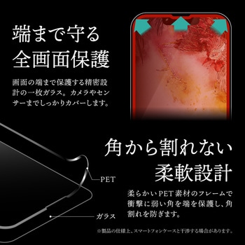 iPhone 14/iPhone 13/iPhone 13 Pro ガラスフィルム「GOD GLASS 超凰神」 不壊 全画面保護 ソフトフレーム 反射防止・ブルーライトカット GOD GLASS
