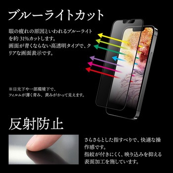 iPhone 14/iPhone 13/iPhone 13 Pro ガラスフィルム「GOD GLASS 超凰神」 不壊 全画面保護 ソフトフレーム 反射防止・ブルーライトカット GOD GLASS
