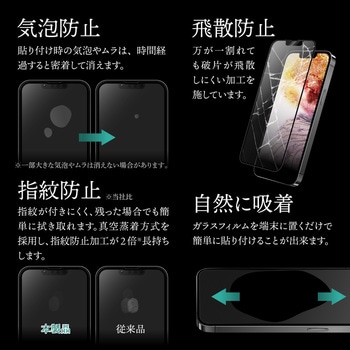 iPhone 14/iPhone 13/iPhone 13 Pro ガラスフィルム「GOD GLASS 超凰神」 不壊 全画面保護 ソフトフレーム 反射防止・ブルーライトカット GOD GLASS