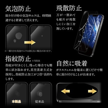 iPhone 14/iPhone 13/iPhone 13 Pro ガラスフィルム「GOD GLASS 極龍神」 不壊 全画面保護 ソフトフレーム 超透明 GOD GLASS