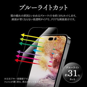 iPhone 14 Pro ガラスフィルム「GOD GLASS 超凰神」 練磨 全画面保護 ブルーライトカット GOD GLASS
