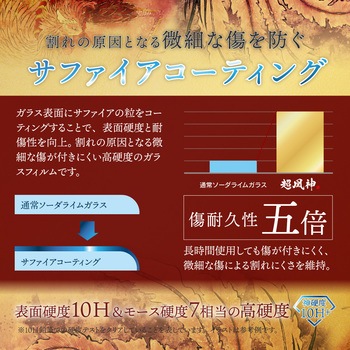 iPhone 14 Pro ガラスフィルム「GOD GLASS 超凰神」 練磨 全画面保護 反射防止 GOD GLASS