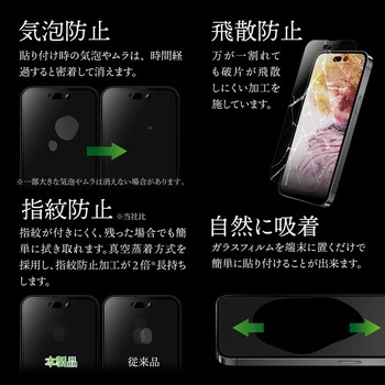 iPhone 14 Pro ガラスフィルム「GOD GLASS 超凰神」 練磨 全画面保護 反射防止 GOD GLASS