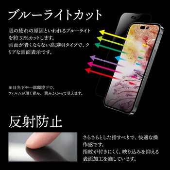 iPhone 14 Pro ガラスフィルム「GOD GLASS 超凰神」 練磨 全画面保護 反射防止・ブルーライトカット GOD GLASS