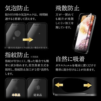 iPhone 14 Pro ガラスフィルム「GOD GLASS 超凰神」 不壊 全画面保護 ソフトフレーム 超透明 GOD GLASS