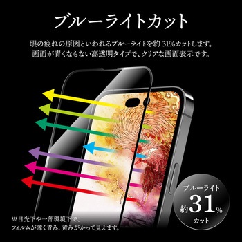 iPhone 14 Pro ガラスフィルム「GOD GLASS 超凰神」 不壊 全画面保護 ソフトフレーム ブルーライトカット GOD GLASS