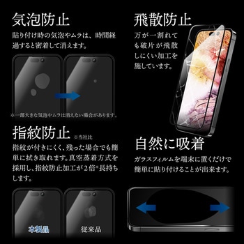 iPhone 14 Pro ガラスフィルム「GOD GLASS 超凰神」 不壊 全画面保護 ソフトフレーム ブルーライトカット GOD GLASS