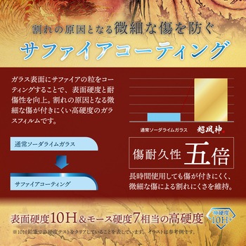 iPhone 14 Plus/iPhone 13 Pro Max ガラスフィルム「GOD GLASS 超凰神」 練磨 全画面保護 超透明 GOD GLASS