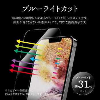 iPhone 14 Plus/iPhone 13 Pro Max ガラスフィルム「GOD GLASS 超凰神」 練磨 全画面保護 ブルーライトカット GOD GLASS