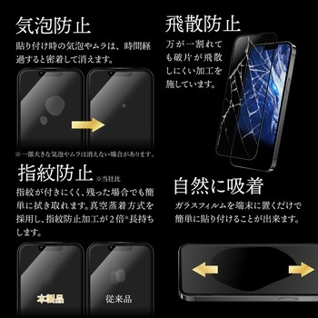 iPhone 14 Plus/iPhone 13 Pro Max ガラスフィルム「GOD GLASS 極龍神」 不壊 全画面保護 ソフトフレーム 超透明 GOD GLASS