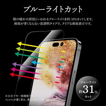 iPhone 14 Pro Max ガラスフィルム「GOD GLASS 超凰神」 練磨 全画面保護 ブルーライトカット GOD GLASS