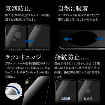 iPhone 14 Pro Max ガラスフィルム「GOD GLASS 超凰神」 練磨 全画面保護 ブルーライトカット GOD GLASS