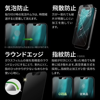 iPhone 14/iPhone 13/iPhone 13 Pro ガラスフィルム「GLASS PREMIUM FILM」 全画面保護 マット・反射防止 - LEPLUS NEXT