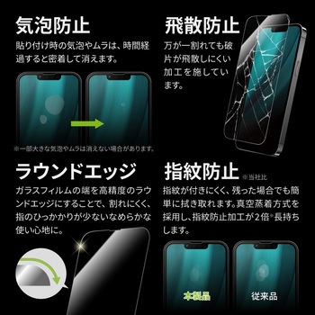 iPhone 14/iPhone 13/iPhone 13 Pro ガラスフィルム「GLASS PREMIUM FILM」 全画面保護 2枚入りスーパークリア LEPLUS NEXT