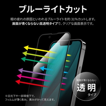 iPhone 14/iPhone 13/iPhone 13 Pro ガラスフィルム「GLASS PREMIUM FILM」 全画面保護 ソフトフレーム ブルーライトカット LEPLUS NEXT