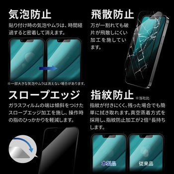 iPhone 14/iPhone 13/iPhone 13 Pro ガラスフィルム「GLASS PREMIUM FILM」 全画面保護 ソフトフレーム ブルーライトカット LEPLUS NEXT