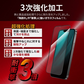 iPhone 14/iPhone 13/iPhone 13 Pro ガラスフィルム「GLASS PREMIUM FILM」 全画面保護 ソフトフレーム 3次強化 ブルーライトカット 耐衝撃 LEPLUS NEXT