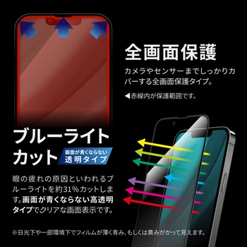 iPhone 14/iPhone 13/iPhone 13 Pro ガラスフィルム「GLASS PREMIUM FILM」 全画面保護 ソフトフレーム 3次強化 ブルーライトカット 耐衝撃 LEPLUS NEXT
