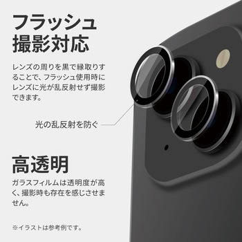 iPhone 14/iPhone 14 Plus レンズ保護ガラスフィルム「GLASS PREMIUM FILM」 レンズ単体型 スーパークリア LEPLUS NEXT
