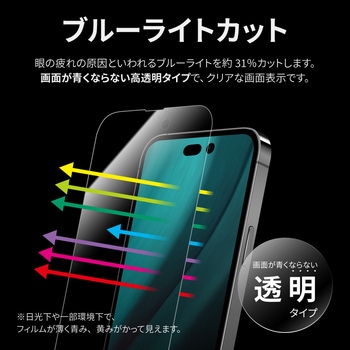 iPhone 14 Pro ガラスフィルム「GLASS PREMIUM FILM」 全画面保護 ブルーライトカット LEPLUS NEXT
