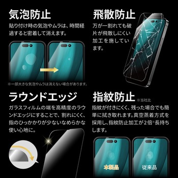 iPhone 14 Pro ガラスフィルム「GLASS PREMIUM FILM」 全画面保護 3次強化 スーパークリア 耐衝撃 LEPLUS NEXT