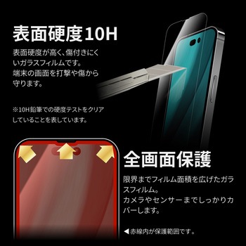 iPhone 14 Pro ガラスフィルム「GLASS PREMIUM FILM」 全画面保護 極薄 0.15mm スーパークリア LEPLUS NEXT