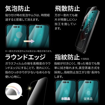 iPhone 14 Pro ガラスフィルム「GLASS PREMIUM FILM」 全画面保護 極薄 0.15mm スーパークリア LEPLUS NEXT