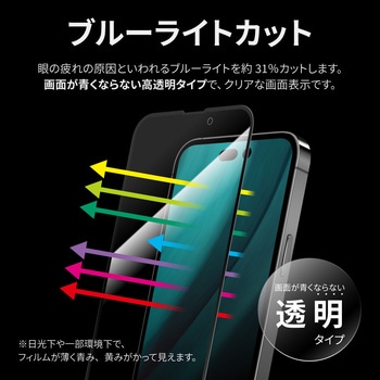 iPhone 14 Pro ガラスフィルム「GLASS PREMIUM FILM」 全画面保護 ソフトフレーム ブルーライトカット LEPLUS NEXT
