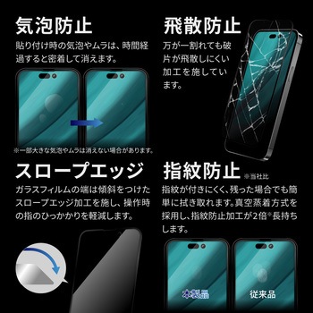iPhone 14 Pro ガラスフィルム「GLASS PREMIUM FILM」 全画面保護 ソフトフレーム ブルーライトカット LEPLUS NEXT