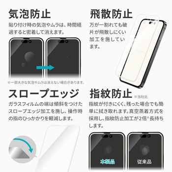 iPhone 14 Pro ガラスフィルム「ViAMO COLOR GLASS」 全画面保護 ソフトフレーム LEPLUS NEXT