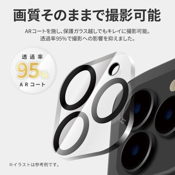 iPhone 14 Pro/iPhone 14 Pro Max レンズ保護ガラスフィルム「GLASS PREMIUM FILM」 レンズ一体型 スーパークリア 高透過度95% LEPLUS NEXT